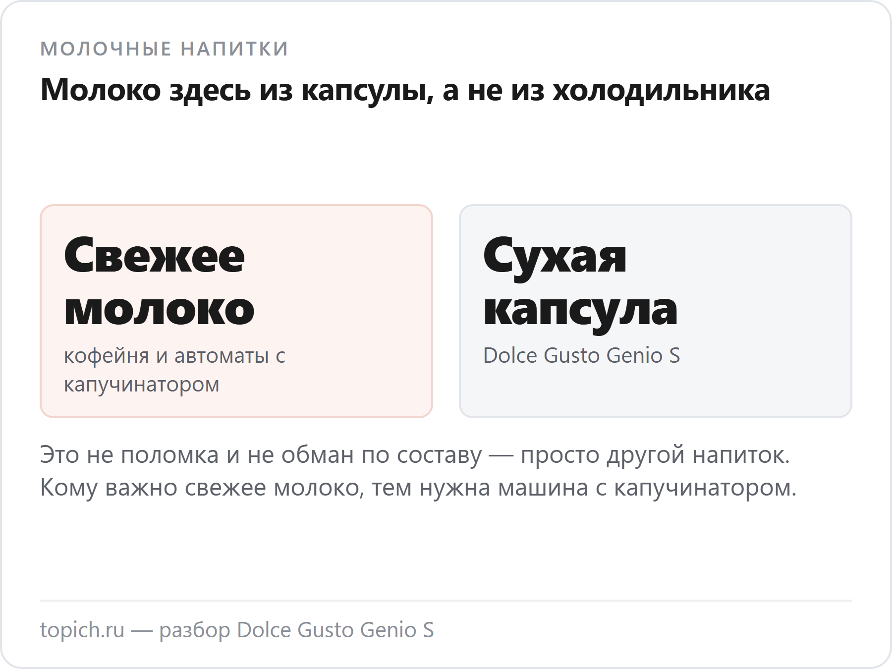 В капсульной кофемашине Dolce Gusto Genio S молоко идёт из сухой капсулы, а не свежее из холодильника
