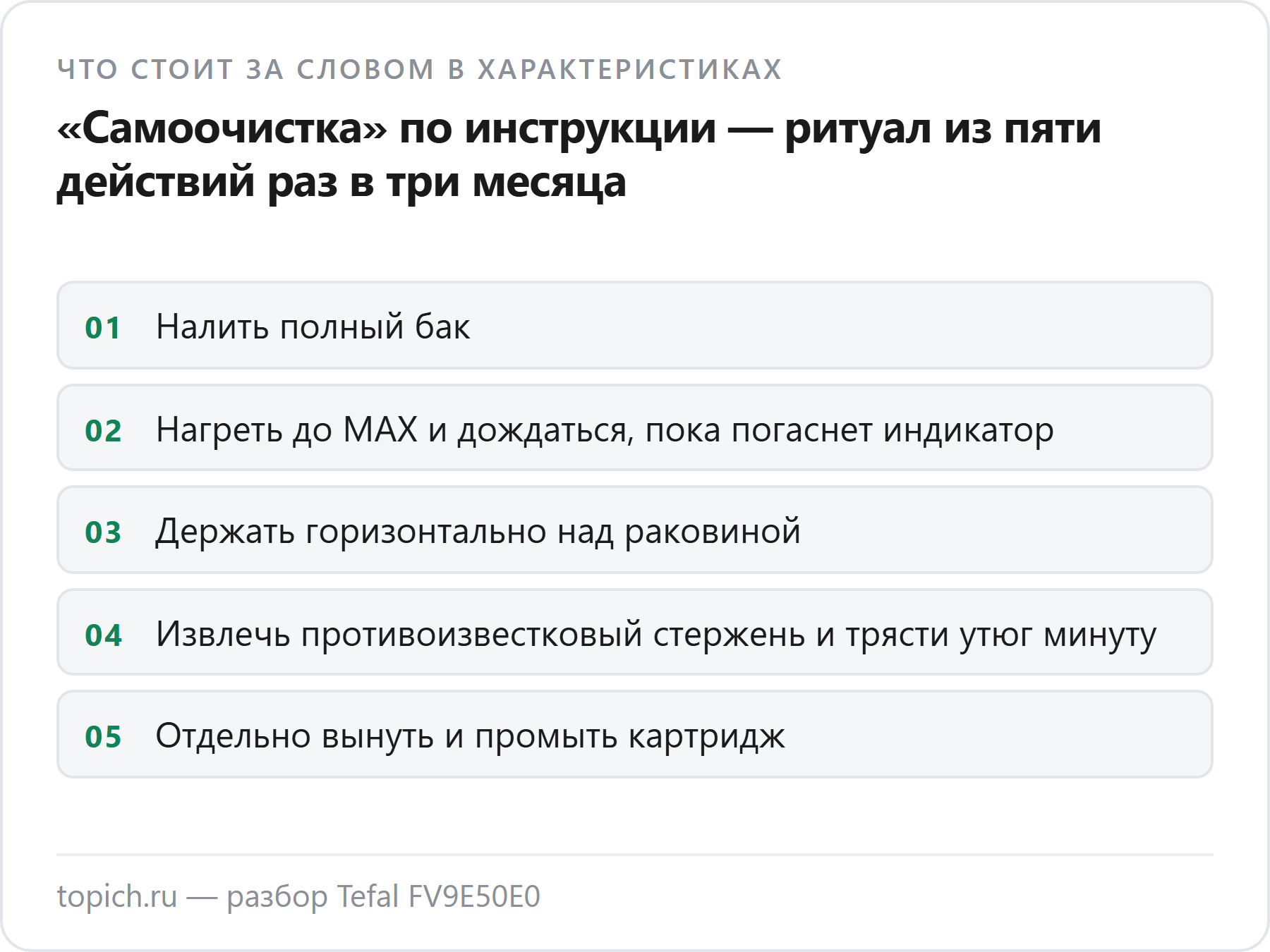 Пять шагов «самоочистки» Tefal FV9E50E0 по инструкции: налить бак, нагреть до MAX, держать над раковиной, извлечь стержень и трясти, промыть картридж