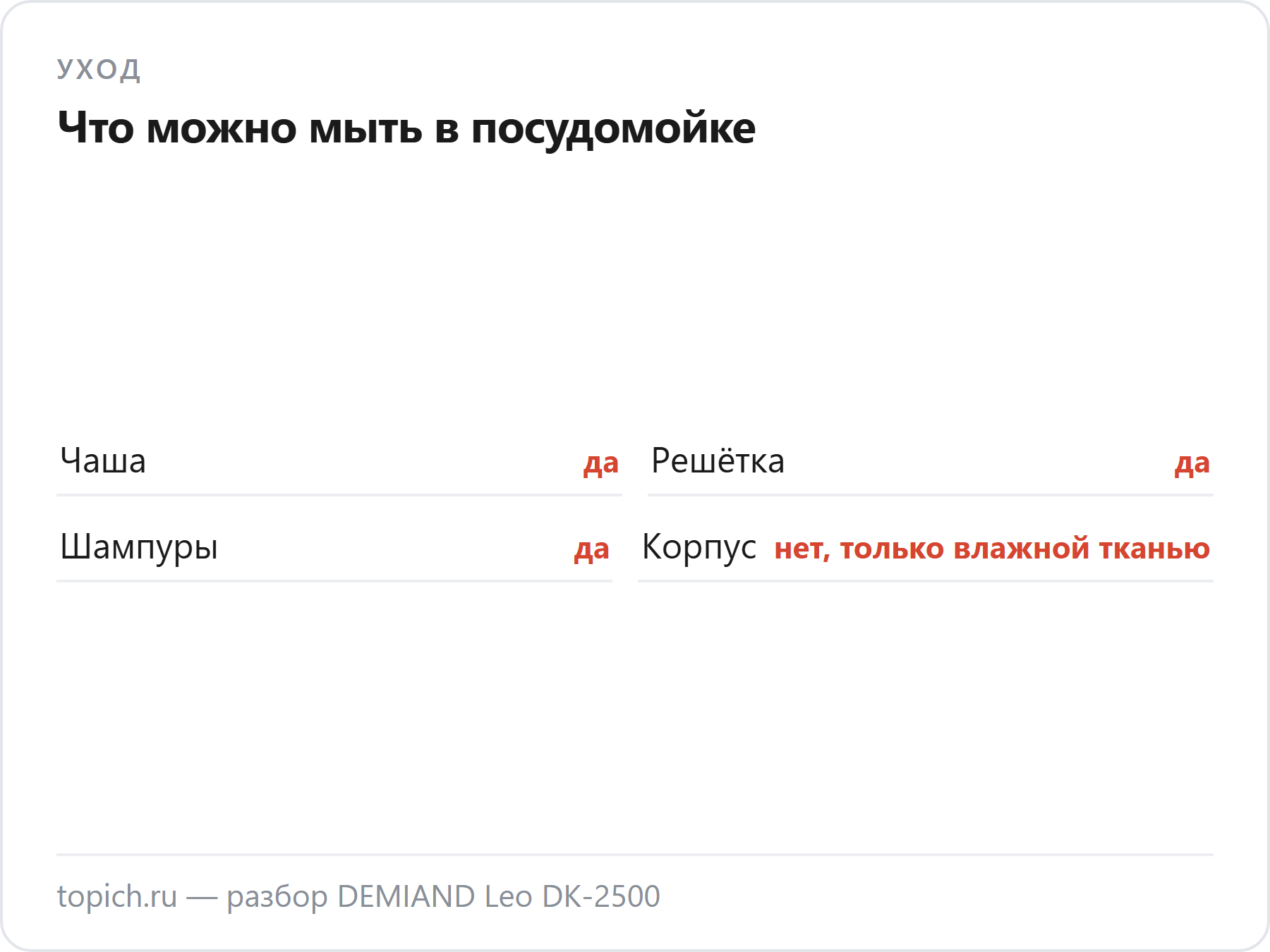 Производитель DEMIAND прямо разрешает мыть чашу, решётку и шампуры DK-2500 в посудомоечной машине