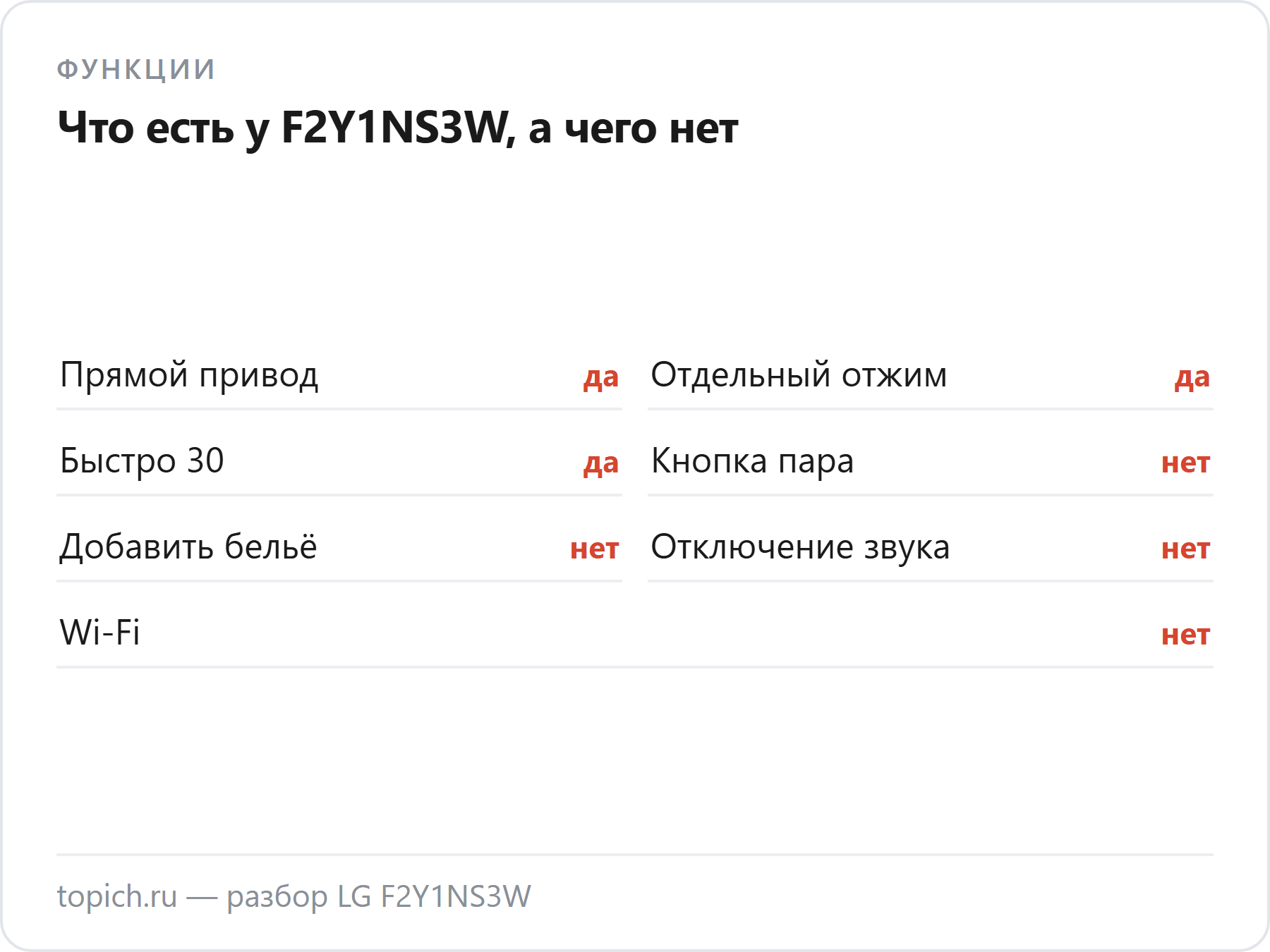 У LG F2Y1NS3W есть прямой привод и отдельный отжим, но нет кнопки пара, дозагрузки, отключения звука и Wi-Fi