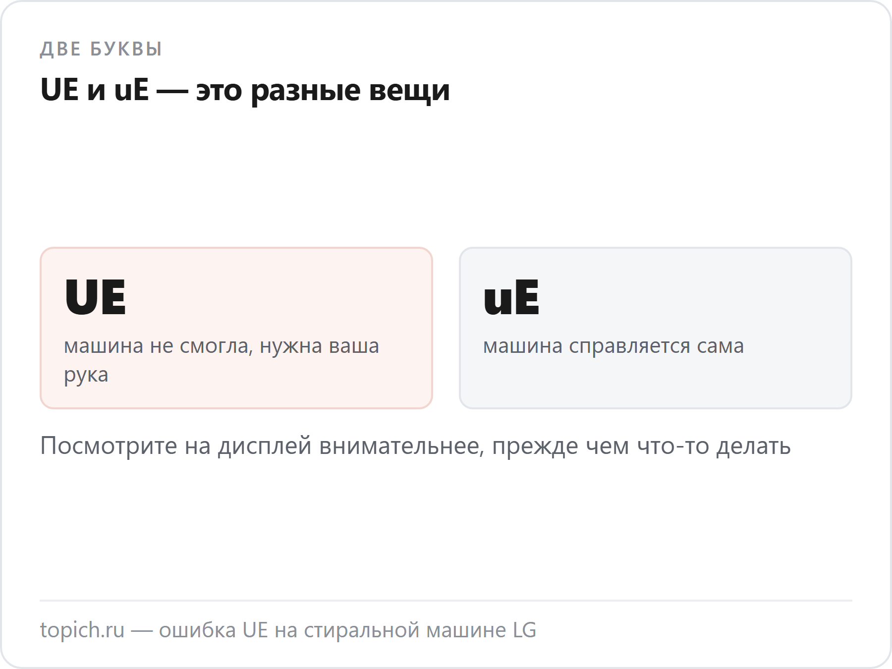 Строчное uE означает, что машина сама выравнивает бельё, а заглавное UE — что она не смогла и нужна помощь владельца