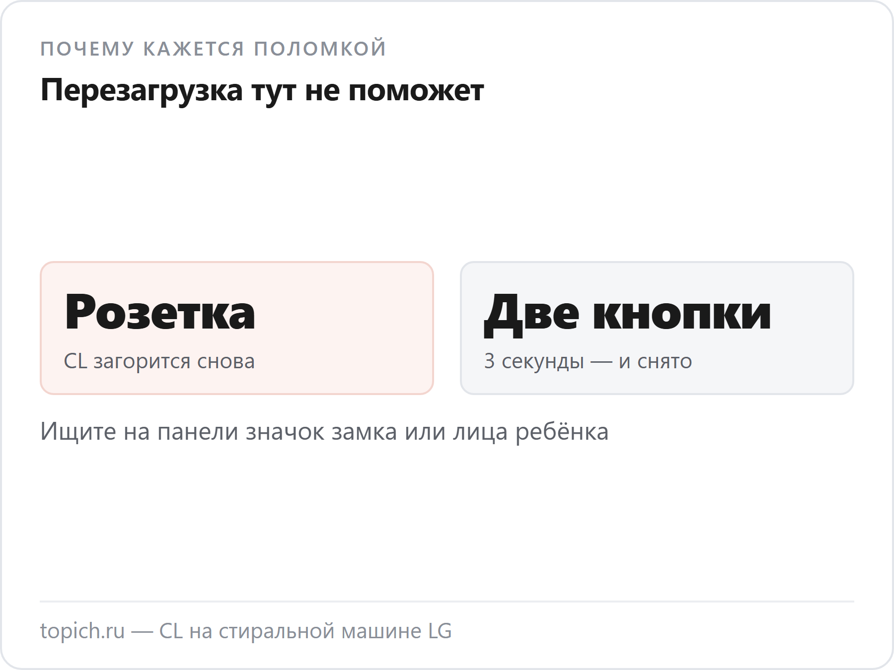 Перезагрузка не снимает блокировку CL, а сочетание двух кнопок на три секунды снимает