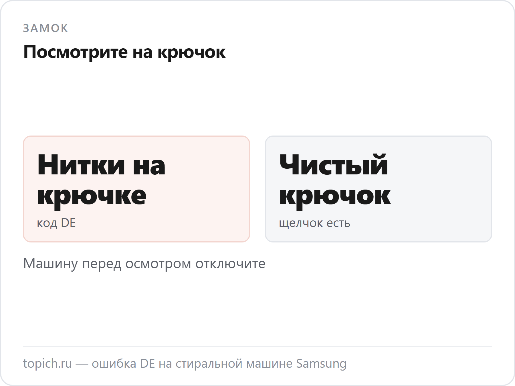Волосы и нитки на крючке дверцы дают код DE, а чистый крючок фиксируется замком со щелчком