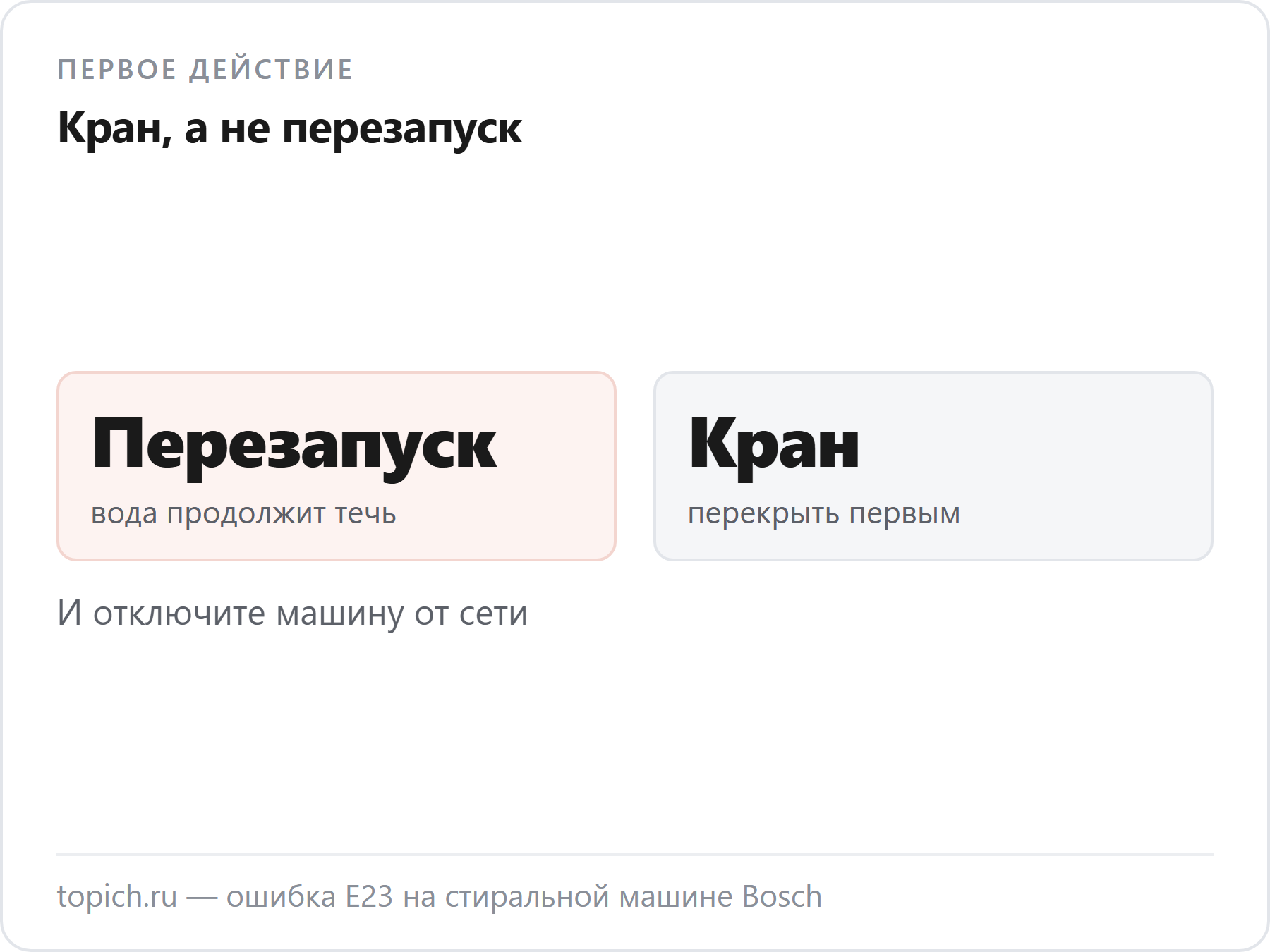 При коде E23 сначала перекрывают кран, а перезапуск стирки при протечке опасен