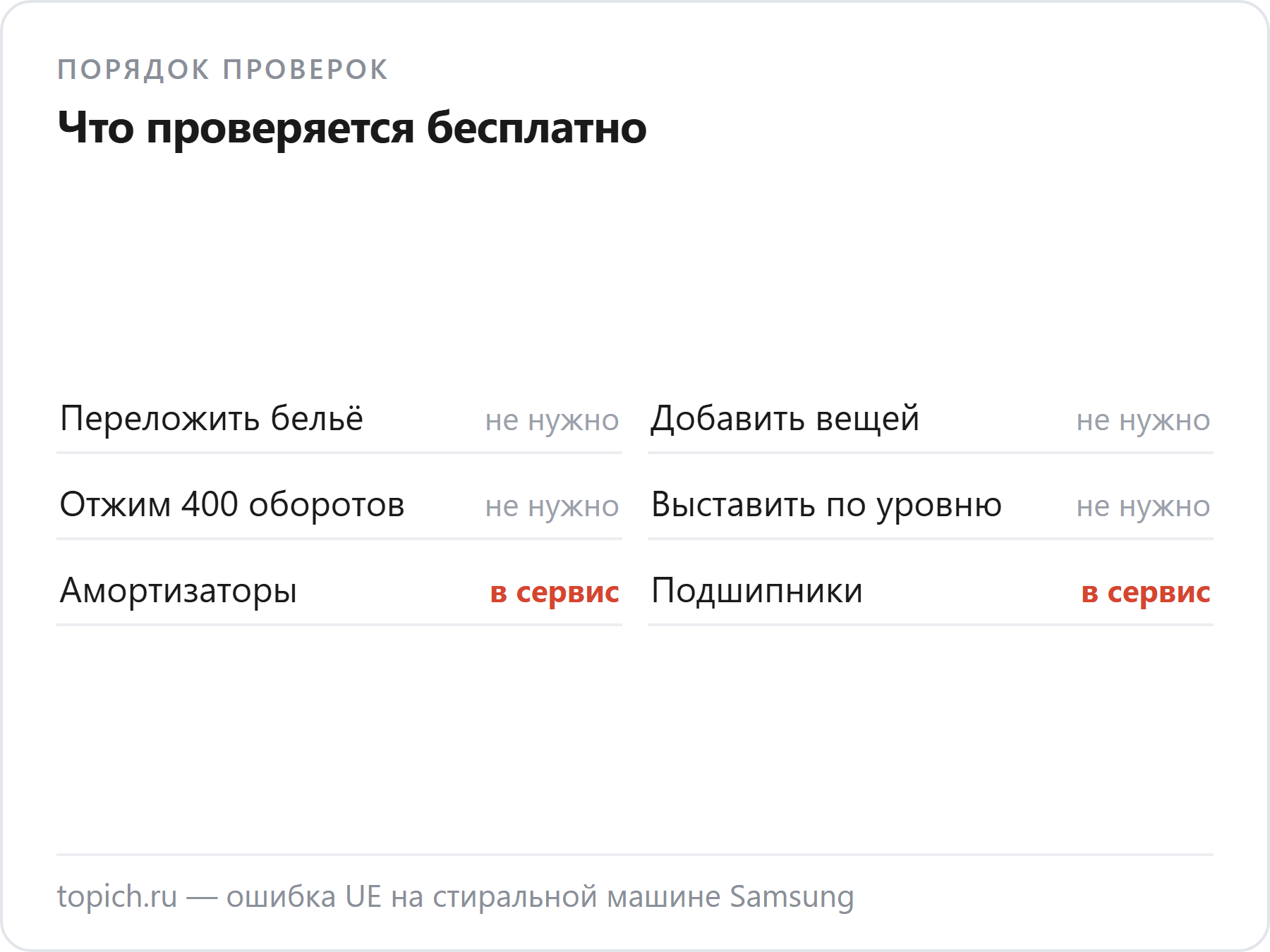 Переложить бельё, добавить вещей, снизить обороты и выставить машину по уровню можно самому, а амортизаторы и подшипники меняют в сервисе