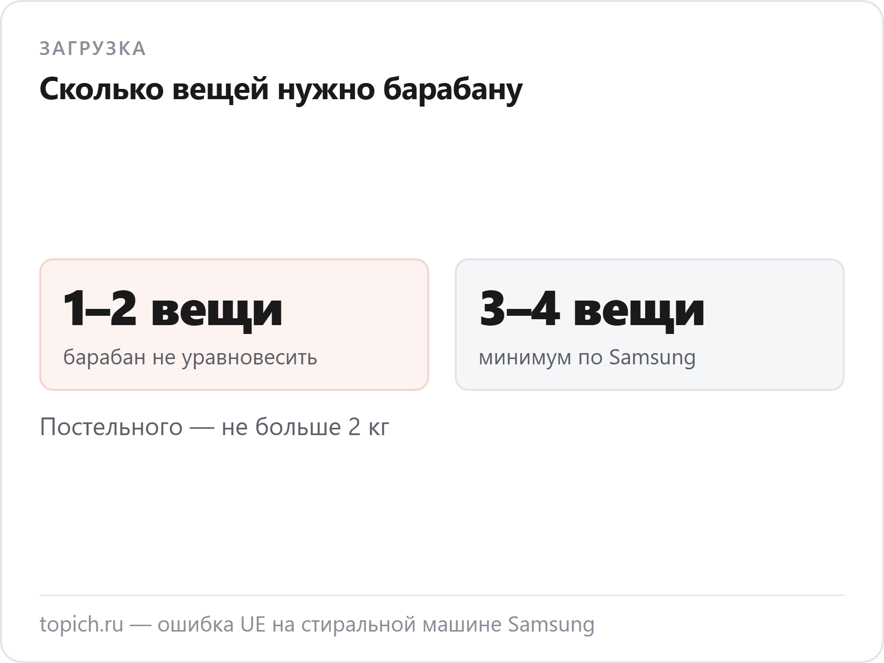 Одна-две вещи в барабане дают код UE, а три-четыре вещи — минимум по рекомендации Samsung