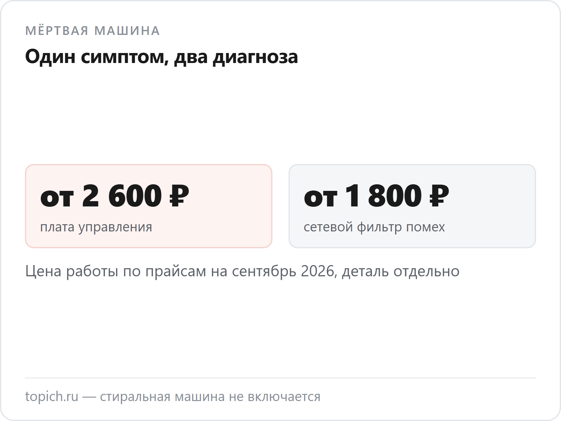 Ремонт платы управления стоит от 2600 рублей за работу, а замена сетевого фильтра помех — от 1800, при одинаковом симптоме