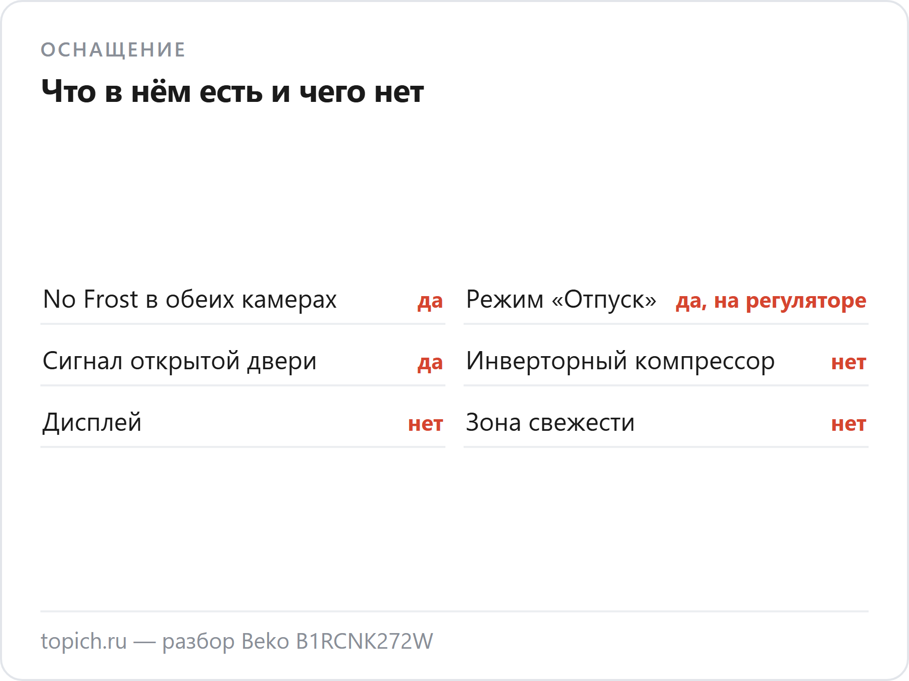 Beko B1RCNK272W: что есть — No Frost в обеих камерах, режим «Отпуск» на регуляторе, сигнал открытой двери; чего нет — инверторного компрессора, дисплея, зоны свежести