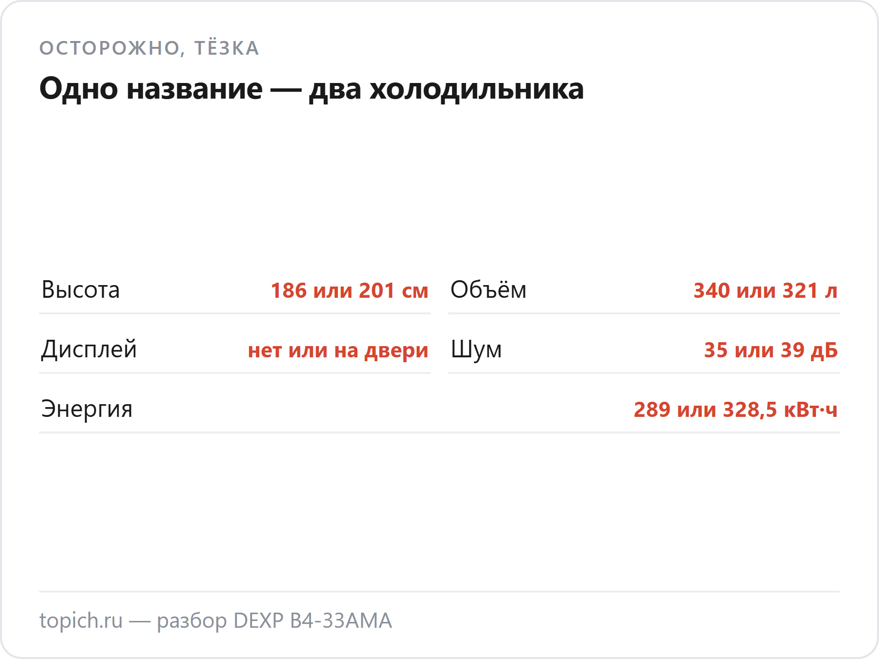 DEXP B4-33AMA: одно название — два холодильника. Новый — 186 см, 340 л, без дисплея, 35 дБ, 289 кВт·ч, Беларусь; старый — 201 см, 321 л, дисплей на двери, 39 дБ, 328,5 кВт·ч, Россия