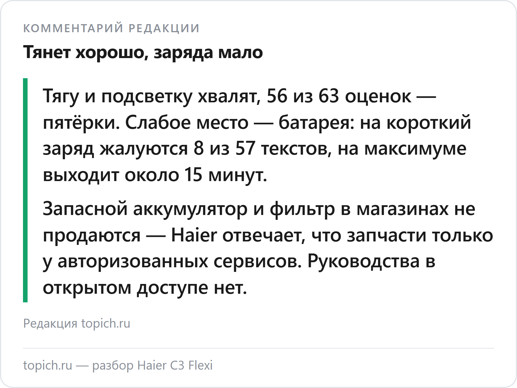 Комментарий редакции topich.ru: Haier C3 Flexi — на короткий заряд жалуются 8 из 57, запчасти не продаются