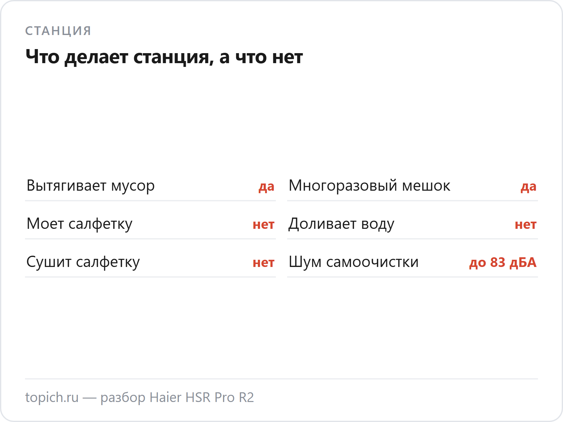 Станция Haier HSR Pro R2 по руководству и тесту iXBT: вытягивает мусор в многоразовый мешок, салфетку не моет, воду не доливает, не сушит