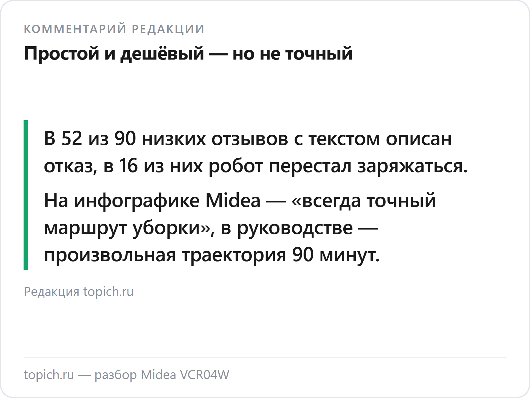 Комментарий редакции topich.ru: Midea VCR04W — простой робот без приложения, отказы в 52 из 90 низких отзывов