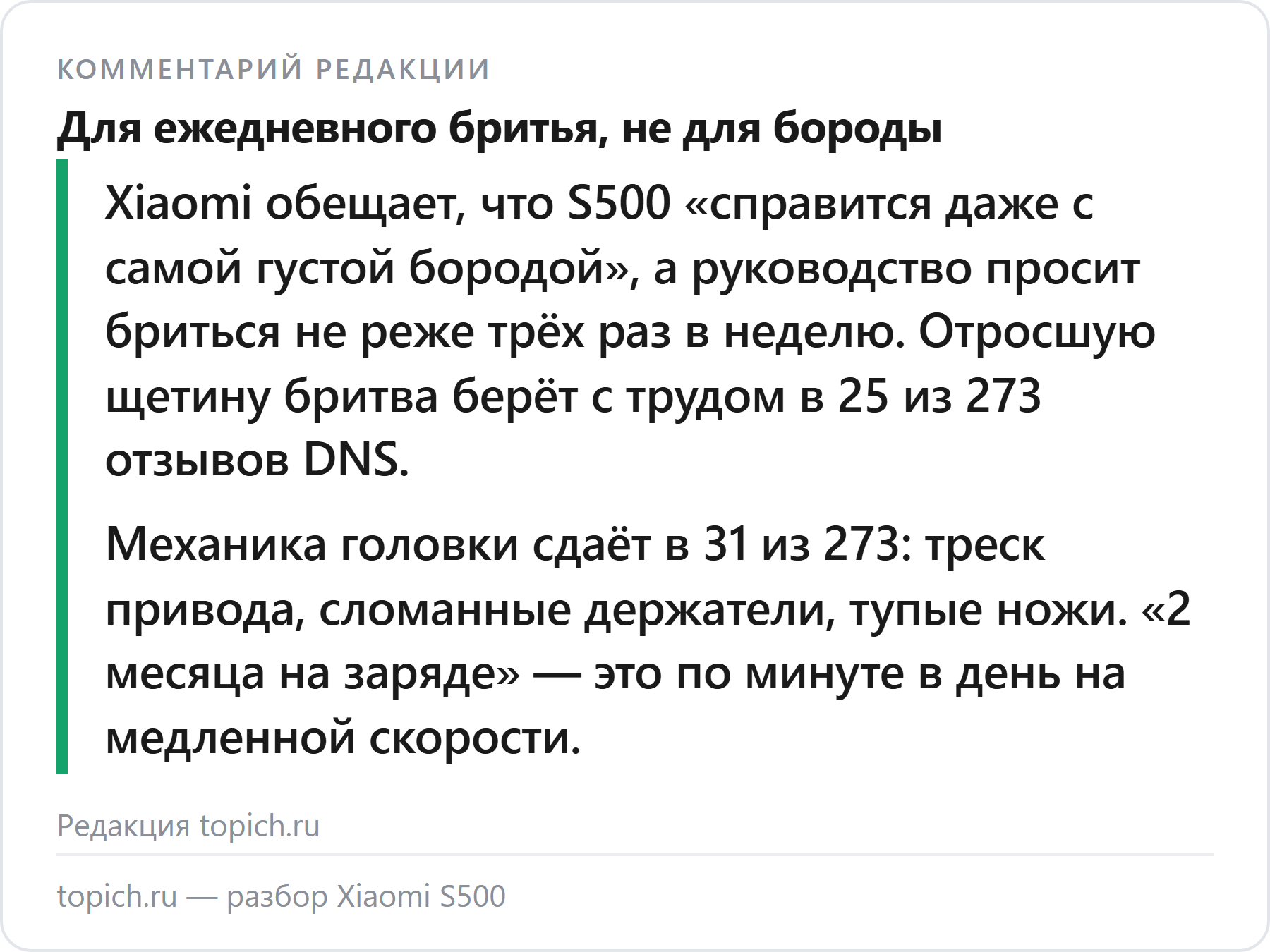 Комментарий редакции topich.ru: бритва Xiaomi S500 — отросшую за 3 дня и больше щетину берёт с трудом в 25 из 273 отзывов DNS, механика головки сдаёт в 31